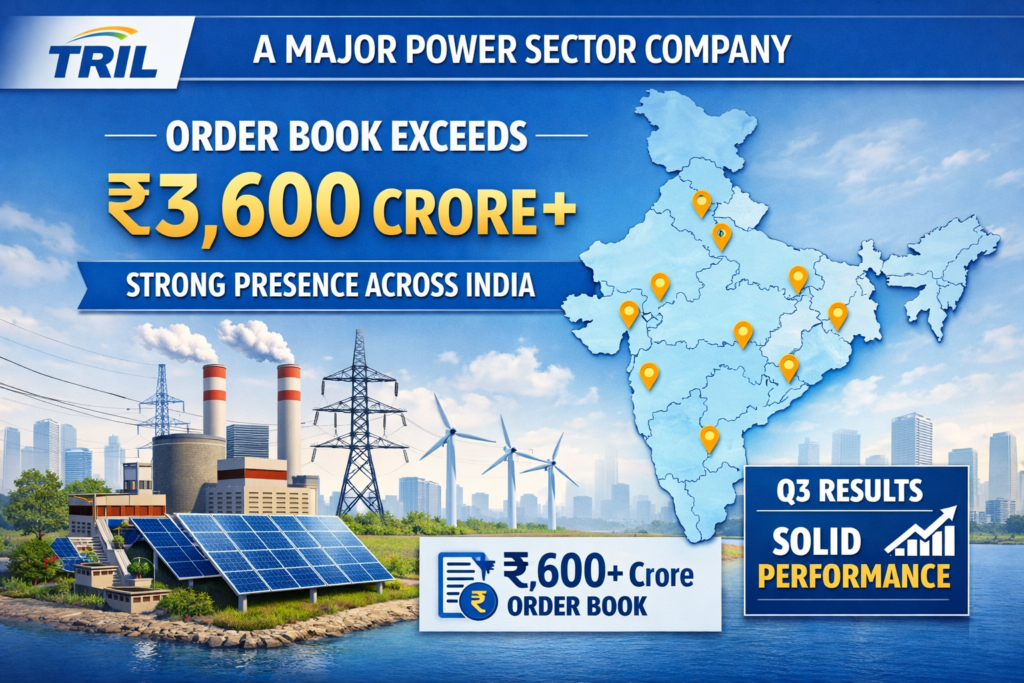 tril, q3 results, tril share price,