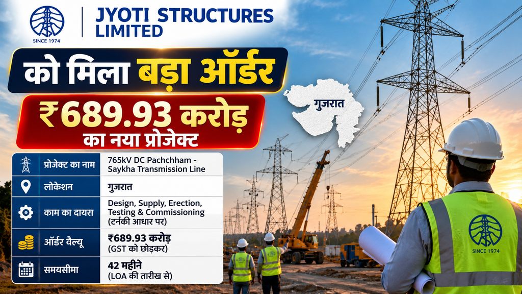 Jyoti Structures 