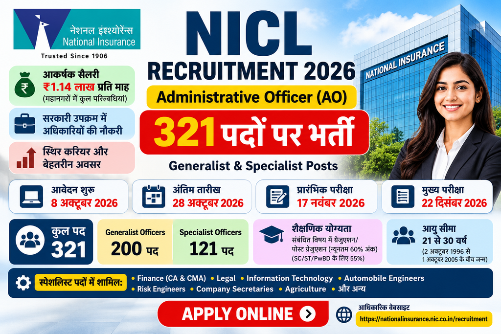 NICL AO Recruitment