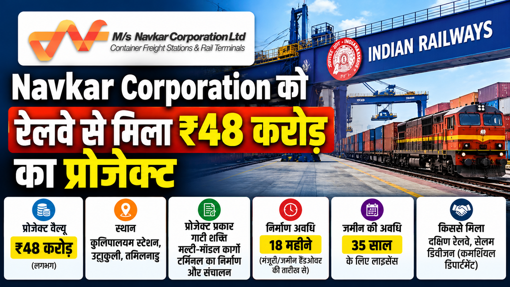 Navkar Corporation