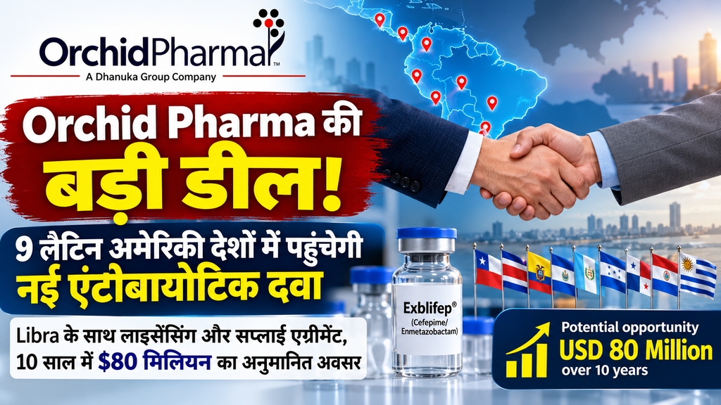 Orchid Pharma