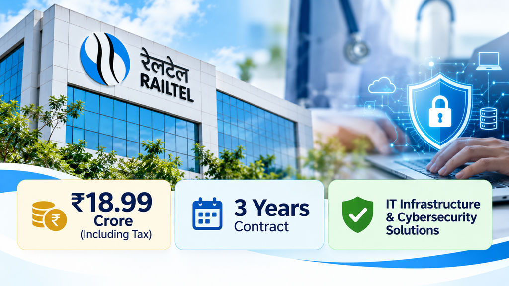 Railtel
