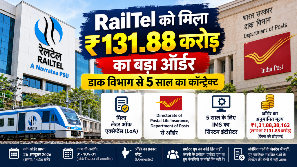 RailTel