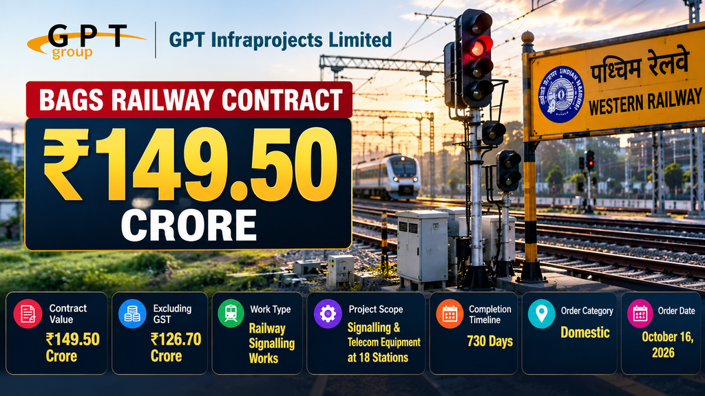GPT Infraprojects