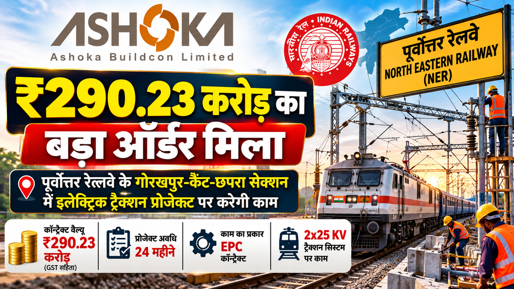 Ashoka Buildcon