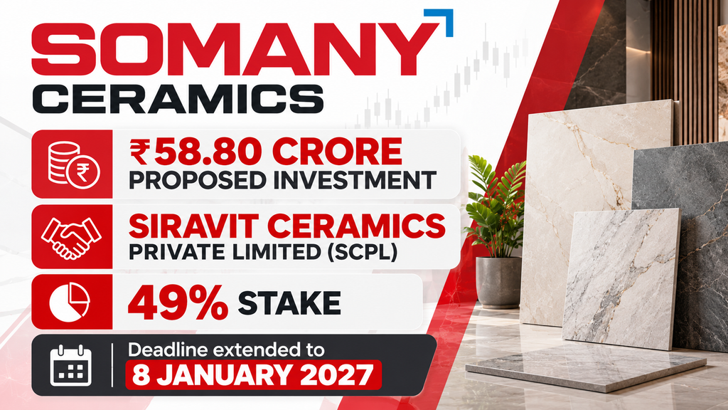 Somany Ceramics