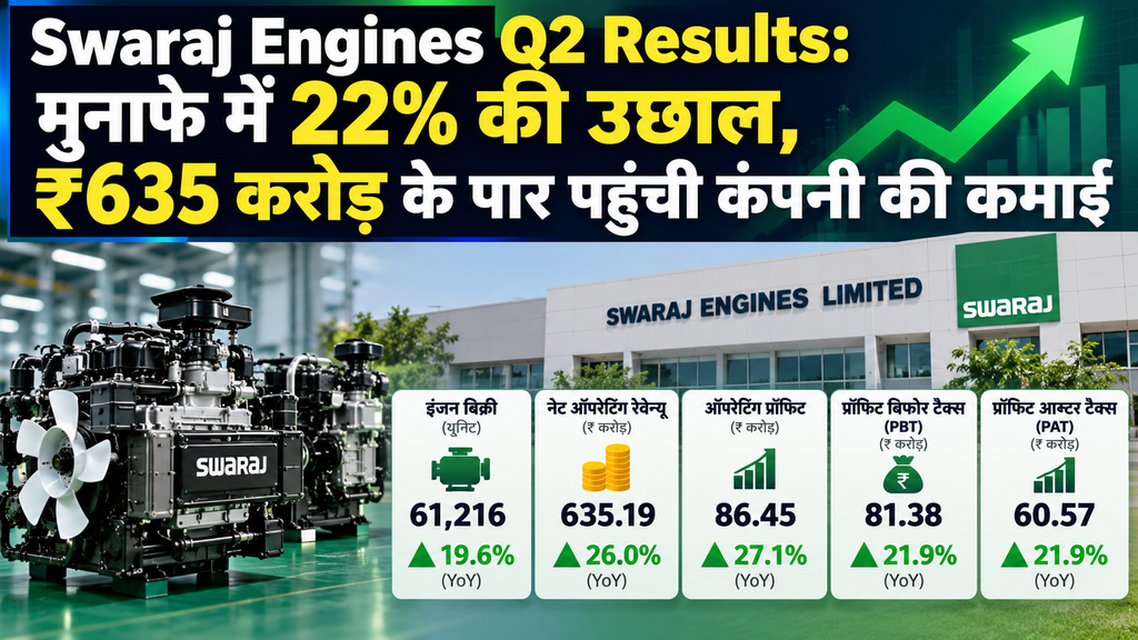 Swaraj Engines
