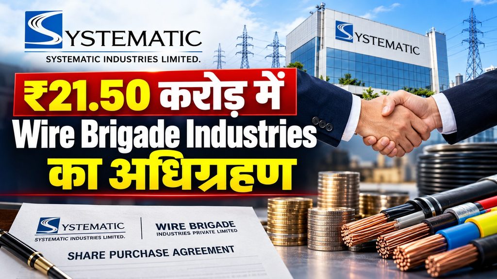 Systematic Industries